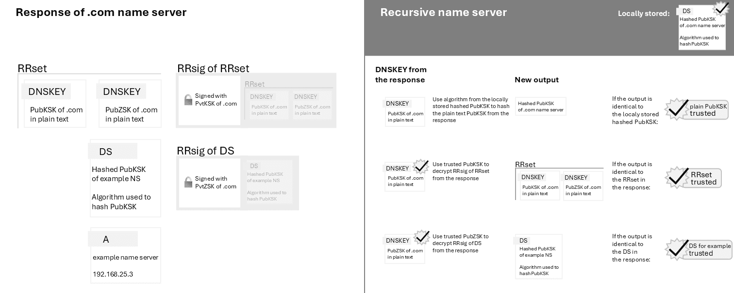 Architecture - Hetzner Docs