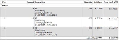 New Billing Model - Hetzner Docs