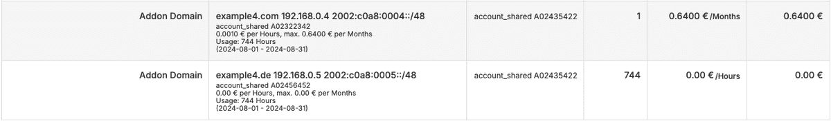 Billing system at Hetzner - Hetzner Docs