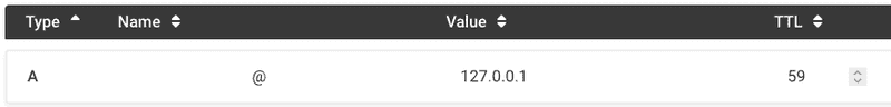 ttl must be at least 60s